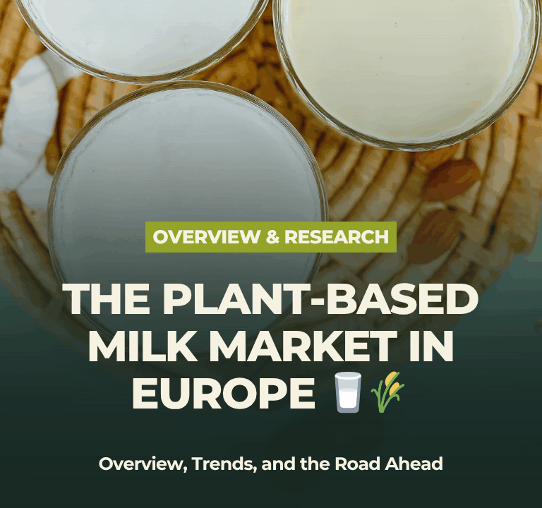 The Plant-Based Milk Market in Europe 2